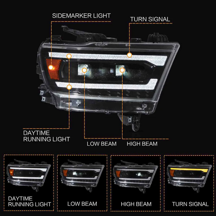 VLAND Full LED Headlights For 2019-2024 Dodge RAM 1500