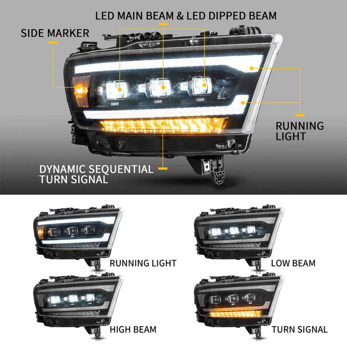 VLAND Projector LED Headlights For Dodge RAM 1500 2019-2024